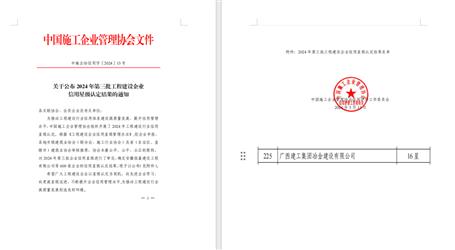 16星！冶建公司履約能力和信用表現(xiàn)良好